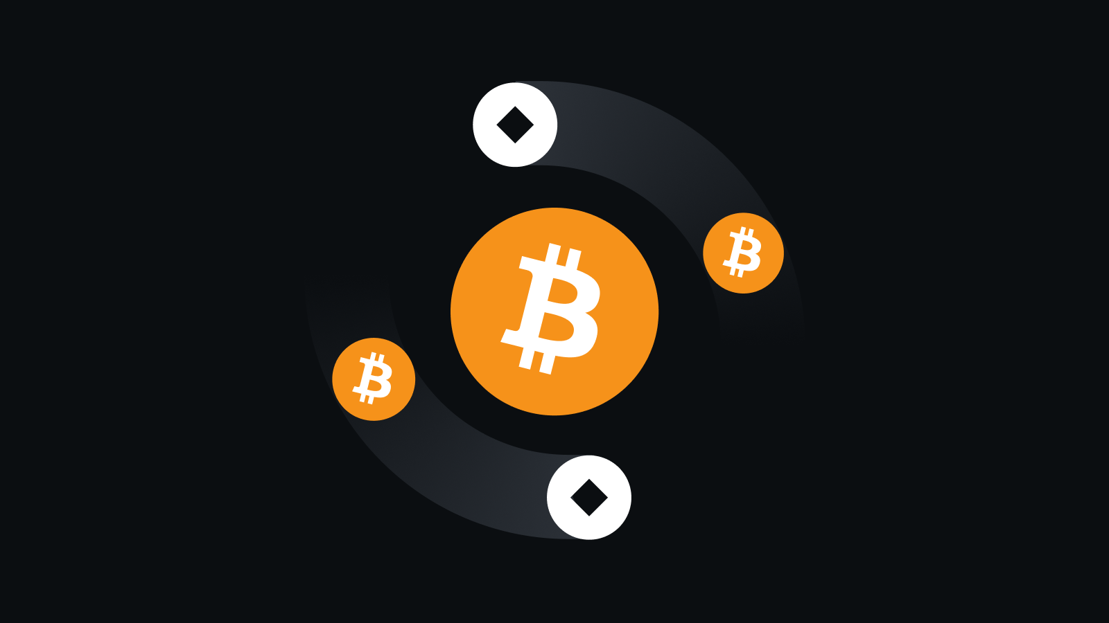 极致用户体验，定义交易新标准